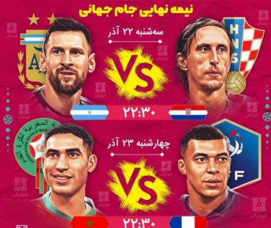 تیم های صعود کننده به مرحله نیمه نهایی جام جهانی ۲۰۲۲ قطر/ مراکش اولین کشور مسلمان راه یافته به این مرحله
