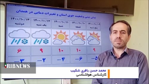 هوای استان تا پایان هفته گرم‌تر می‌شود/ آغاز وزش باد از روز پنجشنبه در همدان